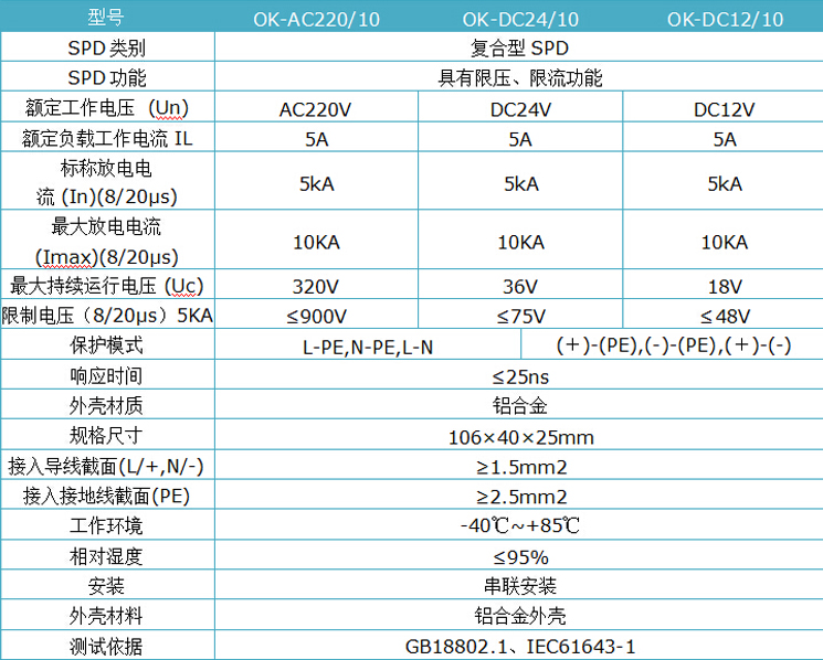 交直流串聯(lián)型電源防雷器.jpg