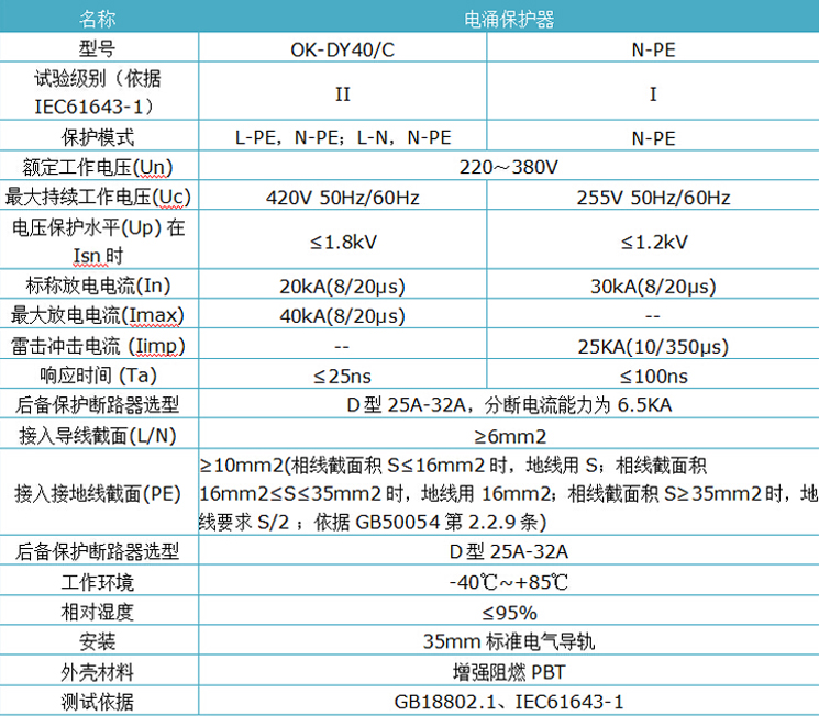 C級電源防雷器